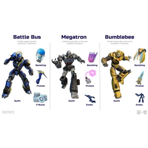 Playstation 5 Fortnite Transformers Pack