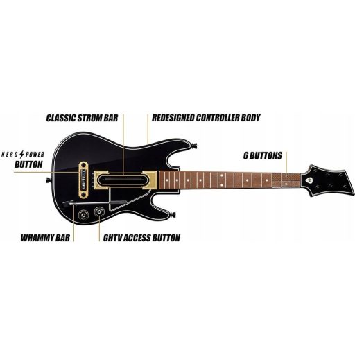 Playstation 3 Guitar Hero Live használt