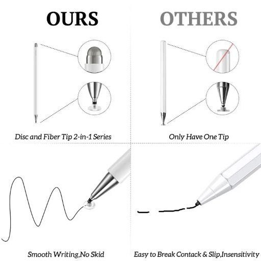 YESIDO - CAPACITIVE STYLUS PEN (ST02)