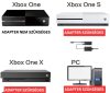 XboxOne Kinect